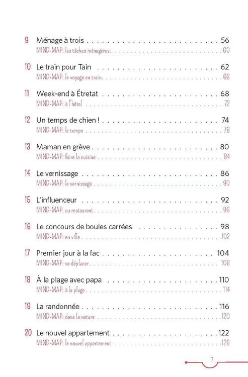 Produktbild: PONS 5-Minuten-Lekt&uuml;ren Franz&ouml;sisch A1 - Rendez-vous au caf&eacute;