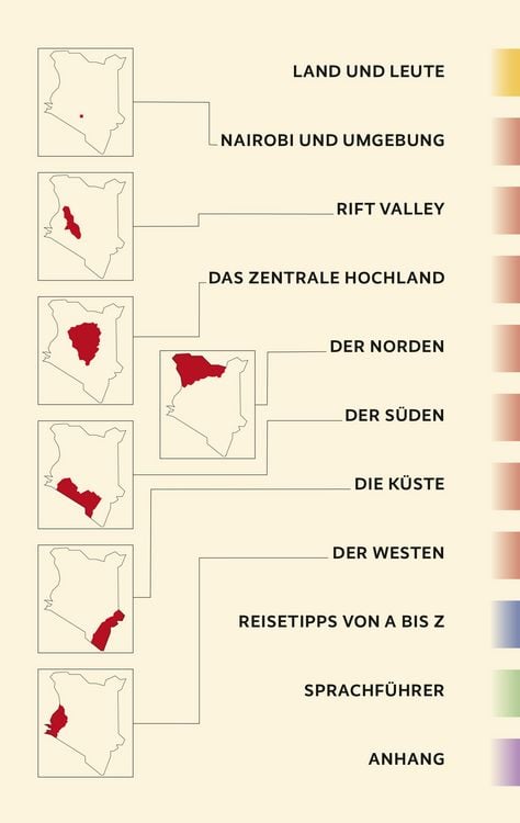 Produktbild: TRESCHER Reisef&uuml;hrer Kenia