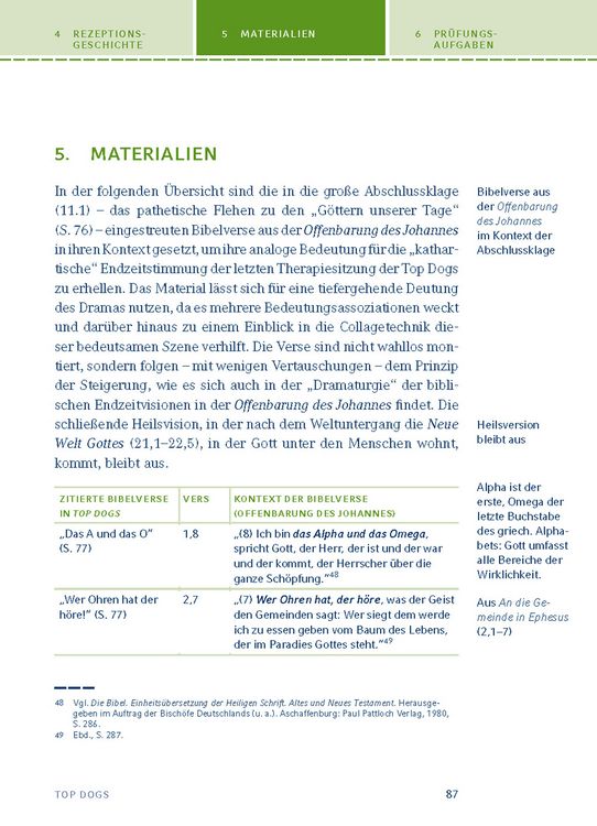 Produktbild: Top Dogs von Urs Widmer