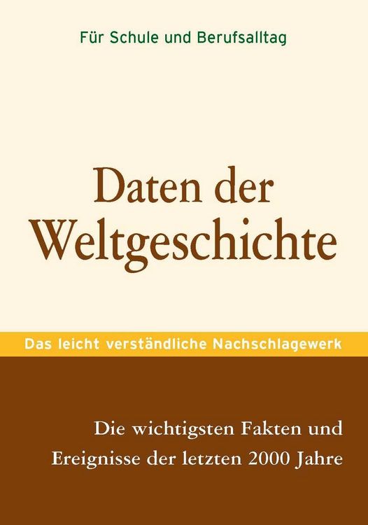 Produktbild: Daten der Weltgeschichte