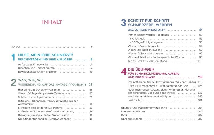 Produktbild: Knie &ndash; schmerzfrei in 30 Tagen