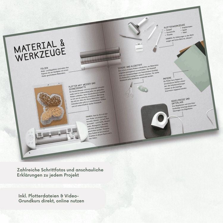 Produktbild: Plotten (kreativ.startup)