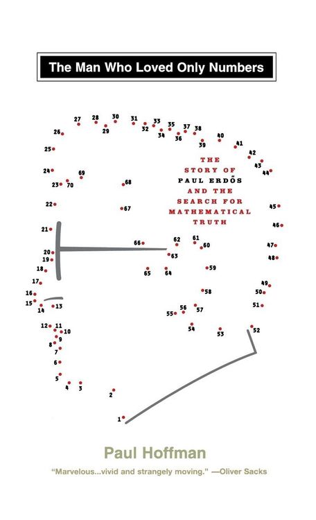 Produktbild: Man Who Loved Only Numbers