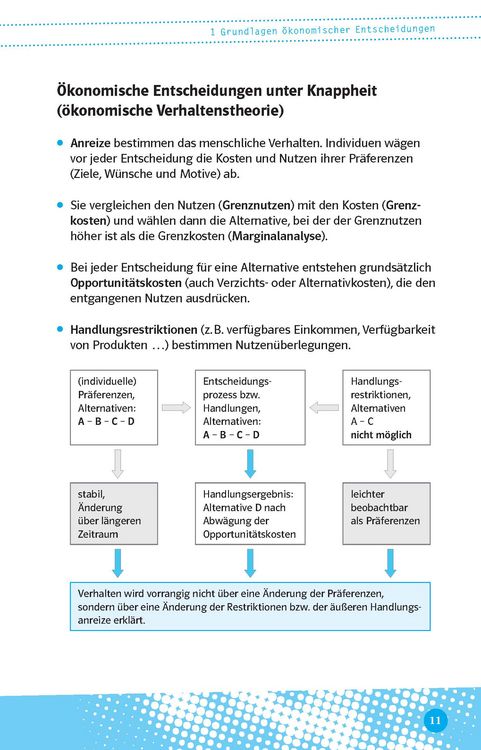 Produktbild: Abi last minute Wirtschaft