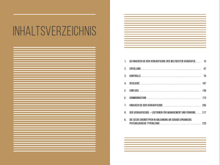 Produktbild: Der Verkaufs-Code