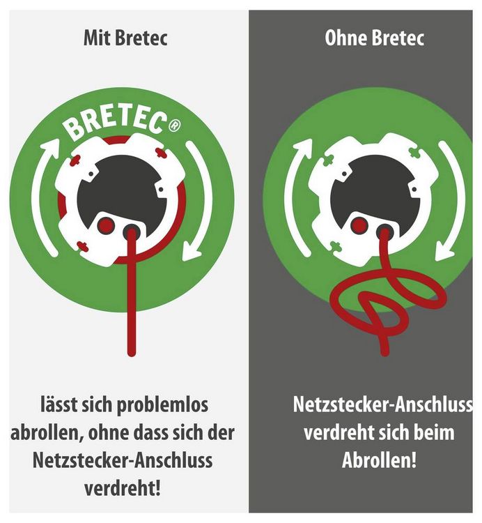Produktbild: Brennenstuhl 1148370 Kabeltrommel 25.00m Rot Schutzkontakt-Stecker