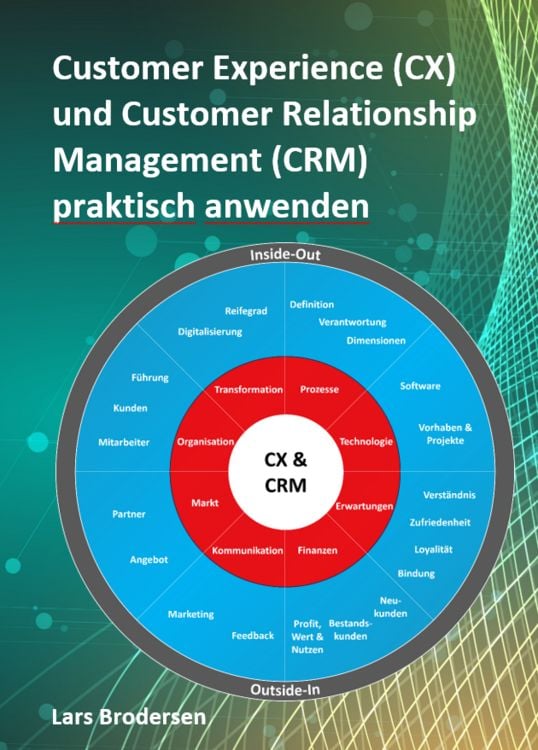 Produktbild: Customer Experience (CX) und Customer Relationship Management (CRM) praktisch anwenden