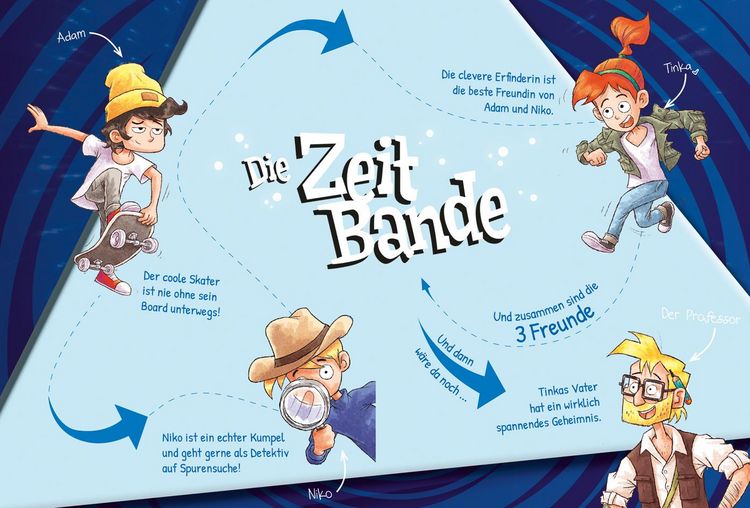 Produktbild: Die ZeitBande. Band 2. Ritterturnier in Flammen
