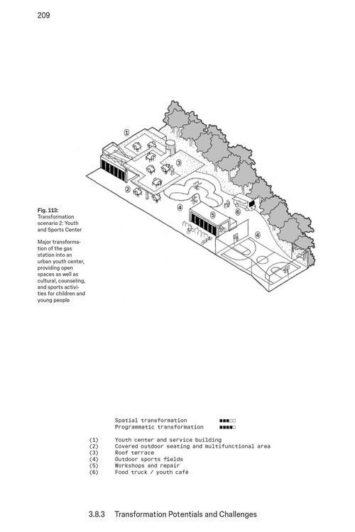 Produktbild: Rethinking Obsolete Typologies