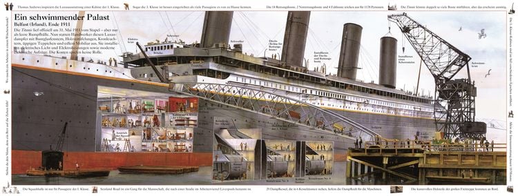 Produktbild: Die Geschichte  der Titanic