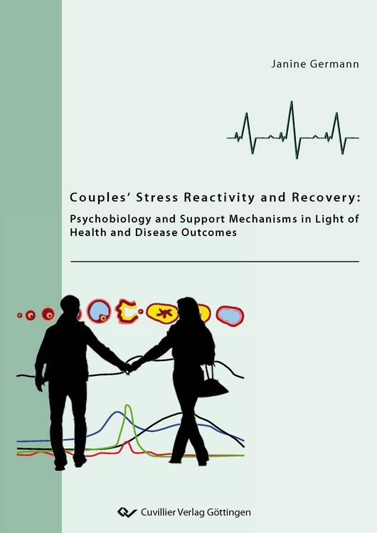 Produktbild: Couples&rsquo; Stress Reactivity and Recovery