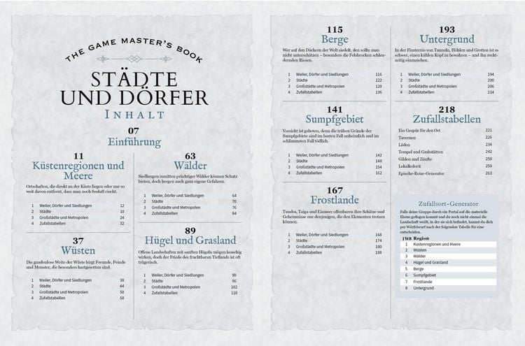 Produktbild: The Game Master&rsquo;s Book: St&auml;dte und D&ouml;rfer