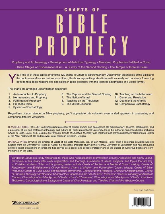 Produktbild: An Charts of Bible Prophecy