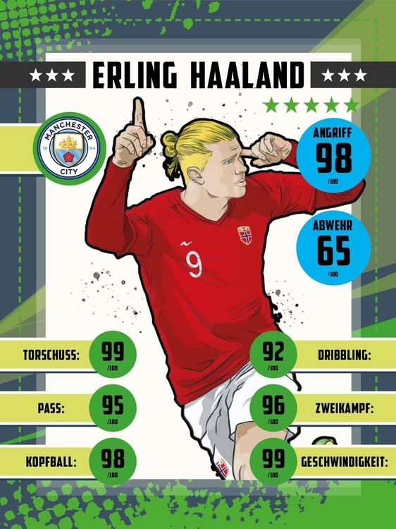 Produktbild: Werde wie ... Erling Haaland | Mit Poster