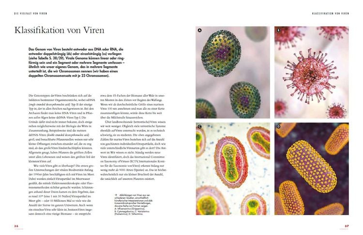 Produktbild: Viren