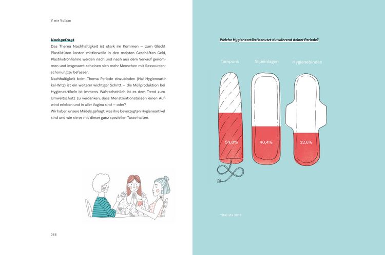 Produktbild: "V" - Alles &uuml;ber das weibliche Geschlecht