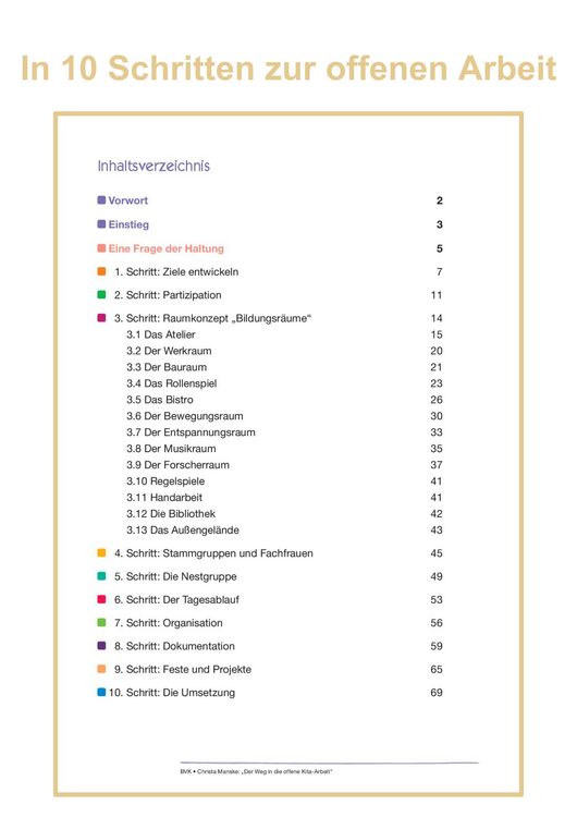Produktbild: Der Weg in die offene Kita-Arbeit