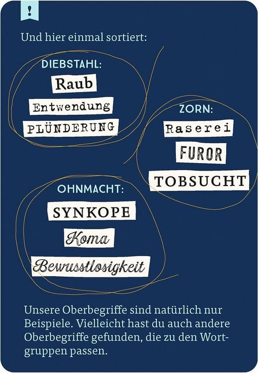 Produktbild: Das gro&szlig;e Quiz der Synonyme