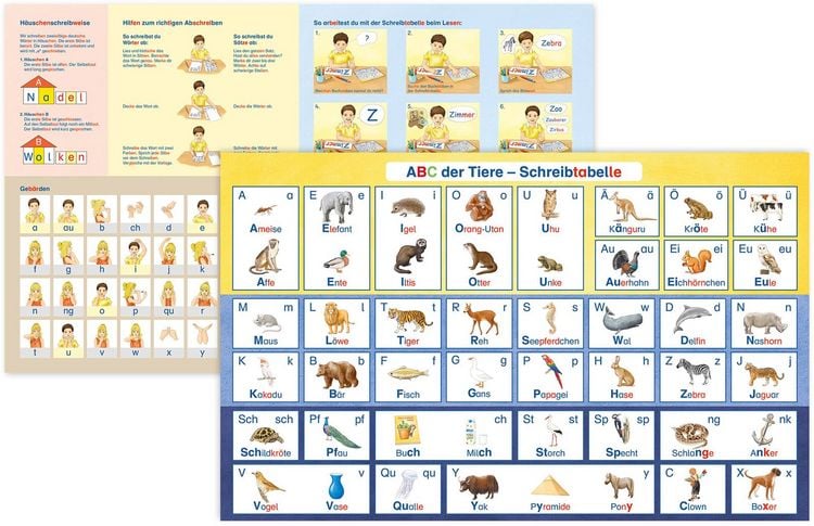 Produktbild: ABC der Tiere 1 Neubearbeitung &ndash; Die Silbenfibel&reg; Kompakt