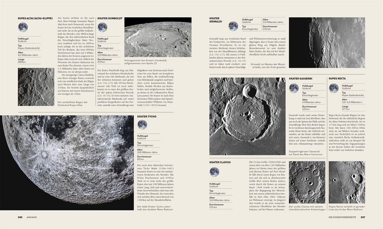 Produktbild: Der Mond