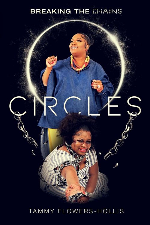 Produktbild: Circles
