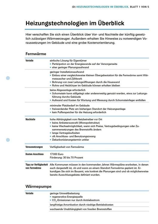 Produktbild: Das Sanierungs-Set