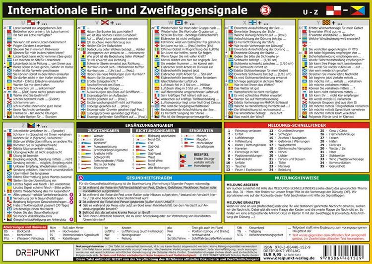 Produktbild: Info-Tafel-Set Flaggensignale