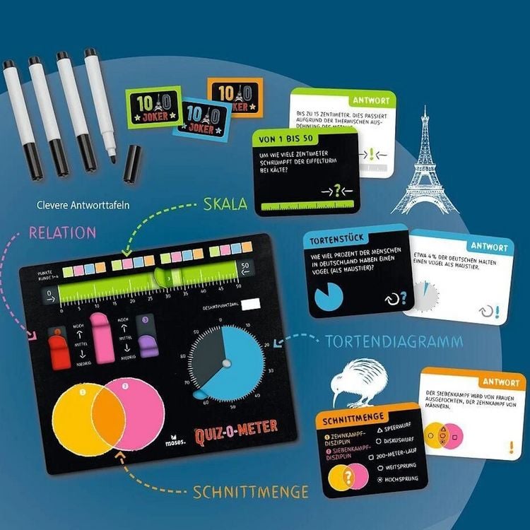 Produktbild: QUIZ-O-METER