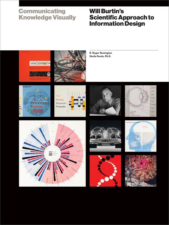 Produktbild: Communicating Knowledge Visually