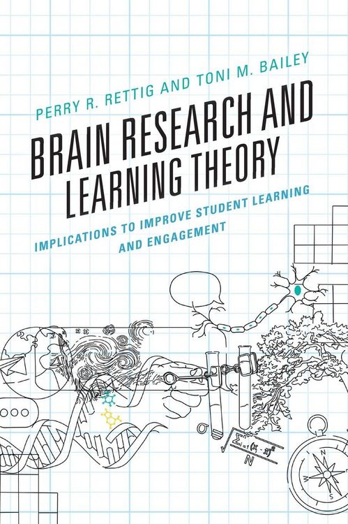 Produktbild: Brain Research and Learning Theory