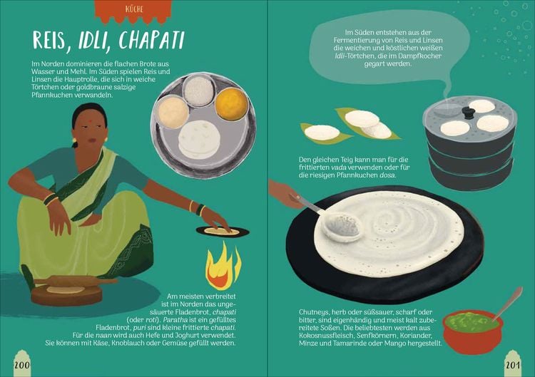 Produktbild: Indien. Der illustrierte Guide