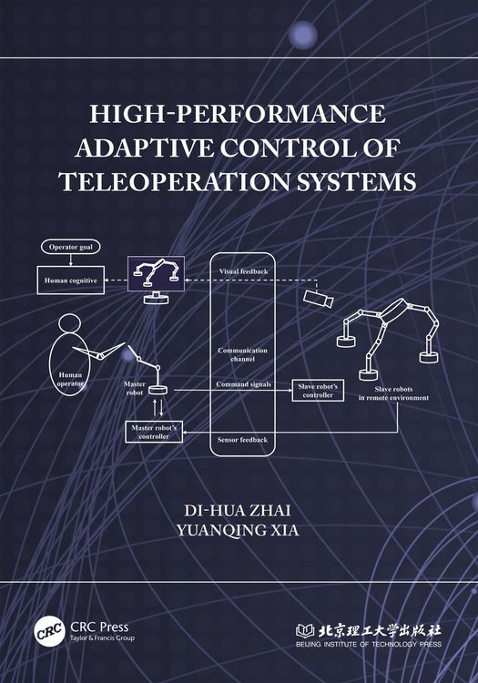 Produktbild: High-Performance Adaptive Control of Teleoperation Systems