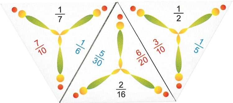 Produktbild: SCHUBITRIX Mathematik