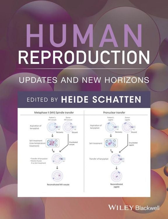 Produktbild: Human Reproduction