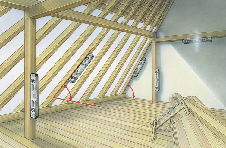 Produktbild: Laserliner DigiLevel Plus 25 081.249E Digitale Wasserwaage