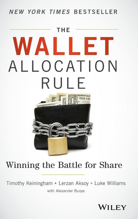 Produktbild: The Wallet Allocation Rule