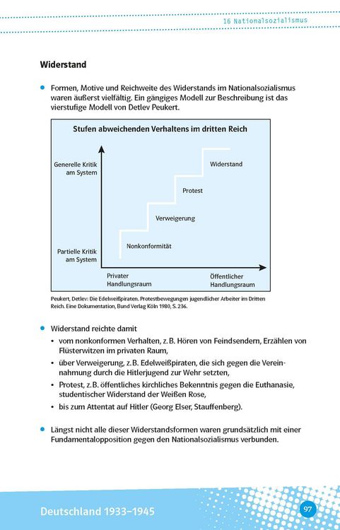 Produktbild: Abi last minute Geschichte