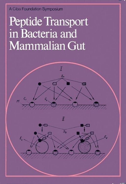 Produktbild: Peptide Transport in Bacteria and Mammalian Gut