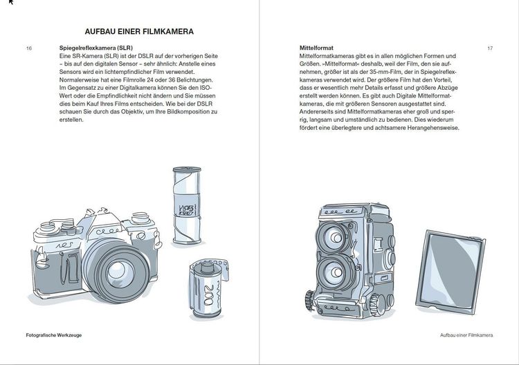 Produktbild: Gebrauchsanweisung Fotografie