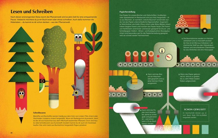 Produktbild: Sonnenschein zum Fr&uuml;hst&uuml;ck - entdecke die Welt der Pflanzen