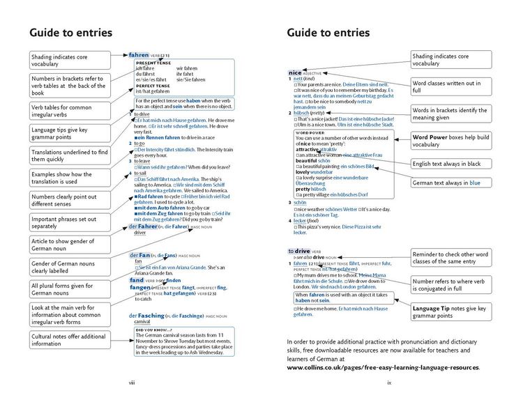Produktbild: Easy Learning German Dictionary