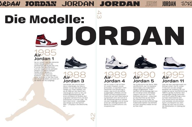 Produktbild: Sneaker Obsession