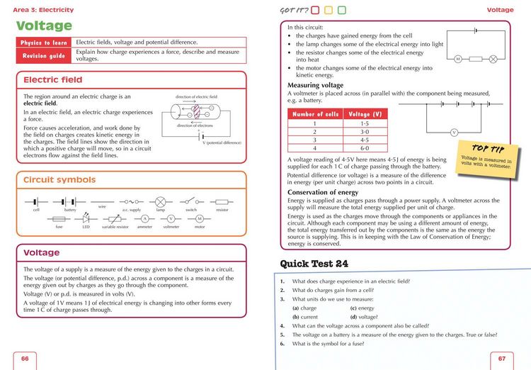 Produktbild: National 5 Physics