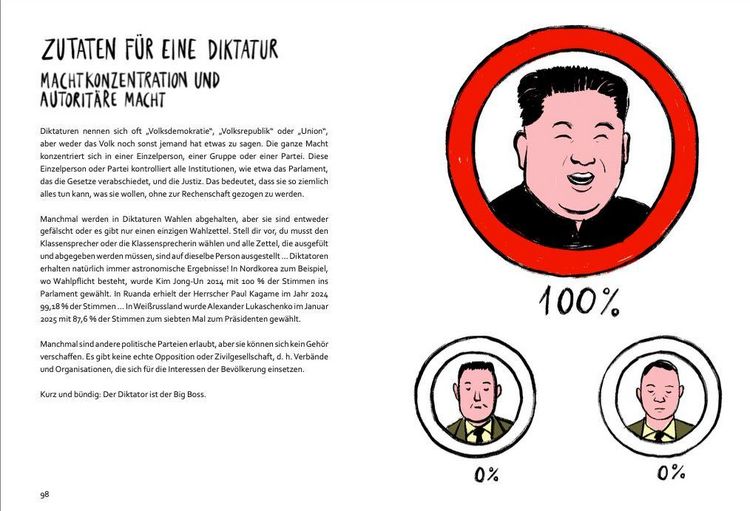 Produktbild: Wer hat hier das Sagen?