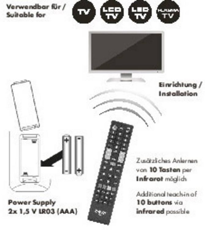 Produktbild: Schwaiger UFB100U Samsung, LG, Sony, Philips, Panasonic Fernbedienung Schwarz