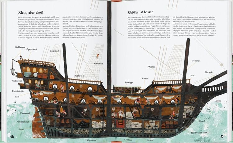 Produktbild: Piraten