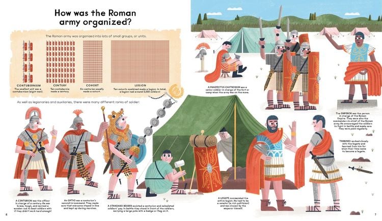 Produktbild: Roman Soldiers