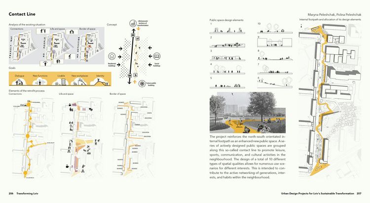 Produktbild: City in Transition