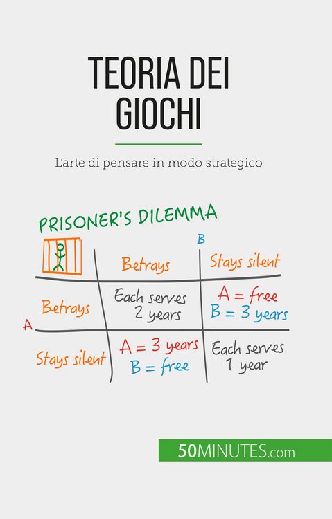 Produktbild: Teoria dei giochi