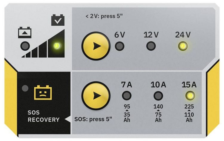 Produktbild: Batterieladeger&auml;t BATIUM 15-24 6/12/24 V effektiv:22/arithmetisch: 7-10-15 A GYS
